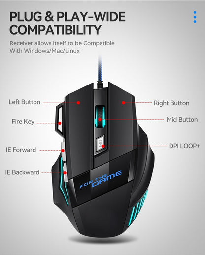 RGB Backlit Ergonomic Gaming Mice 7D New Hyperspeed USB Gaming Mouse Esports Wired Mouse For Laptop 4