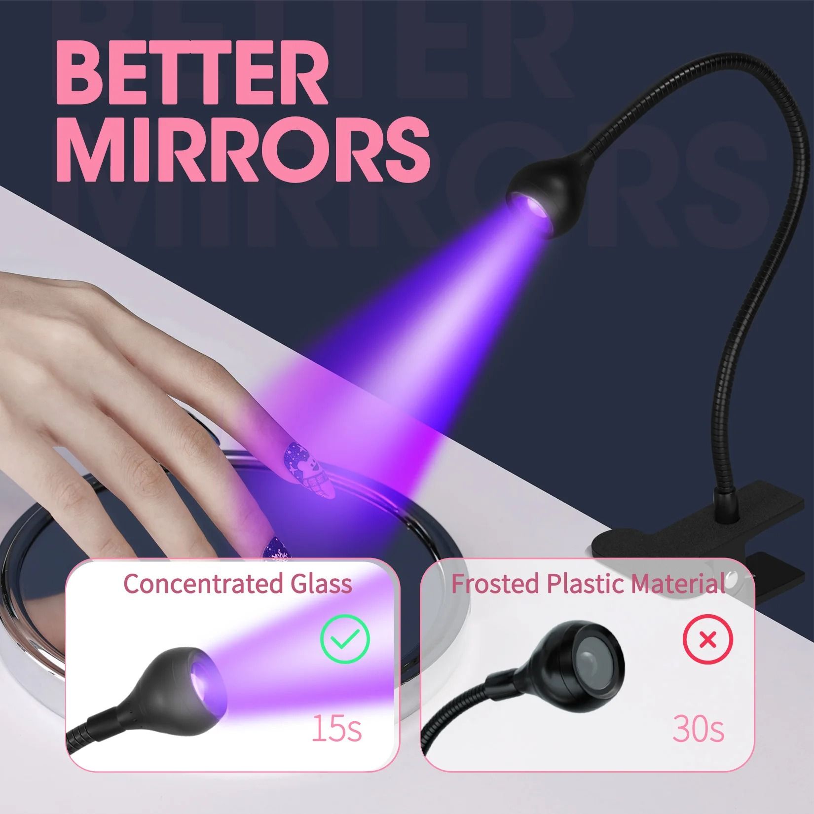 Clip On UV Nail Lamp For Gel Polish 4