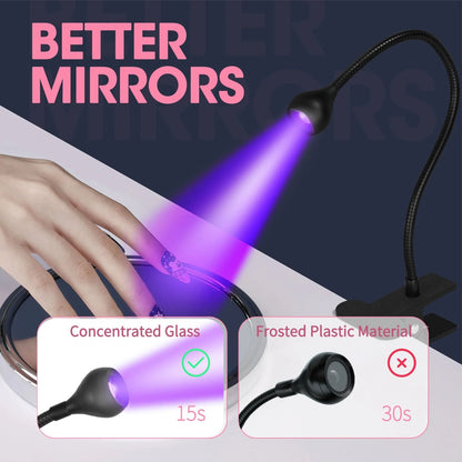 Clip On UV Nail Lamp For Gel Polish 4