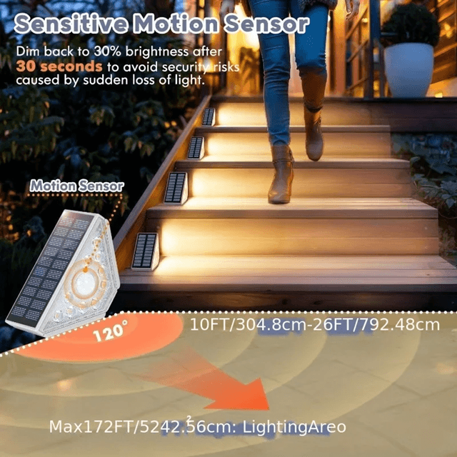 LED Solar Stair Light With Motion Sensor For Outdoor Pathways And Gardens 1
