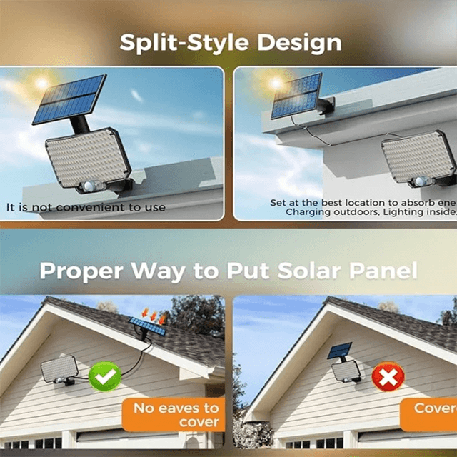 Super Bright Solar Motion Sensor Wall Light For Outdoor Security 1