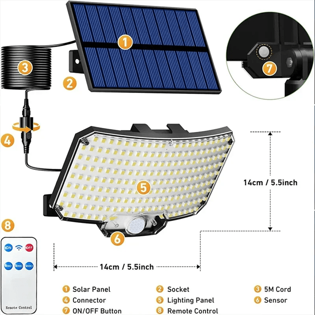Super Bright Solar Motion Sensor Wall Light For Outdoor Security 3