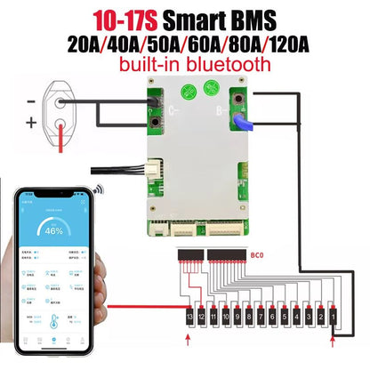 JBD Smart BMS with Built-In Bluetooth – Lithium Battery Protection Board 7S–17S for 24V, 36V, 48V & 60V Li-ion and LiFeP