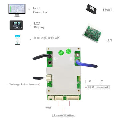 JBD Smart BMS With BuiltIn Bluetooth  Lithium Battery Protection Board 7S17S For 24V 36V 48V  60V L 1