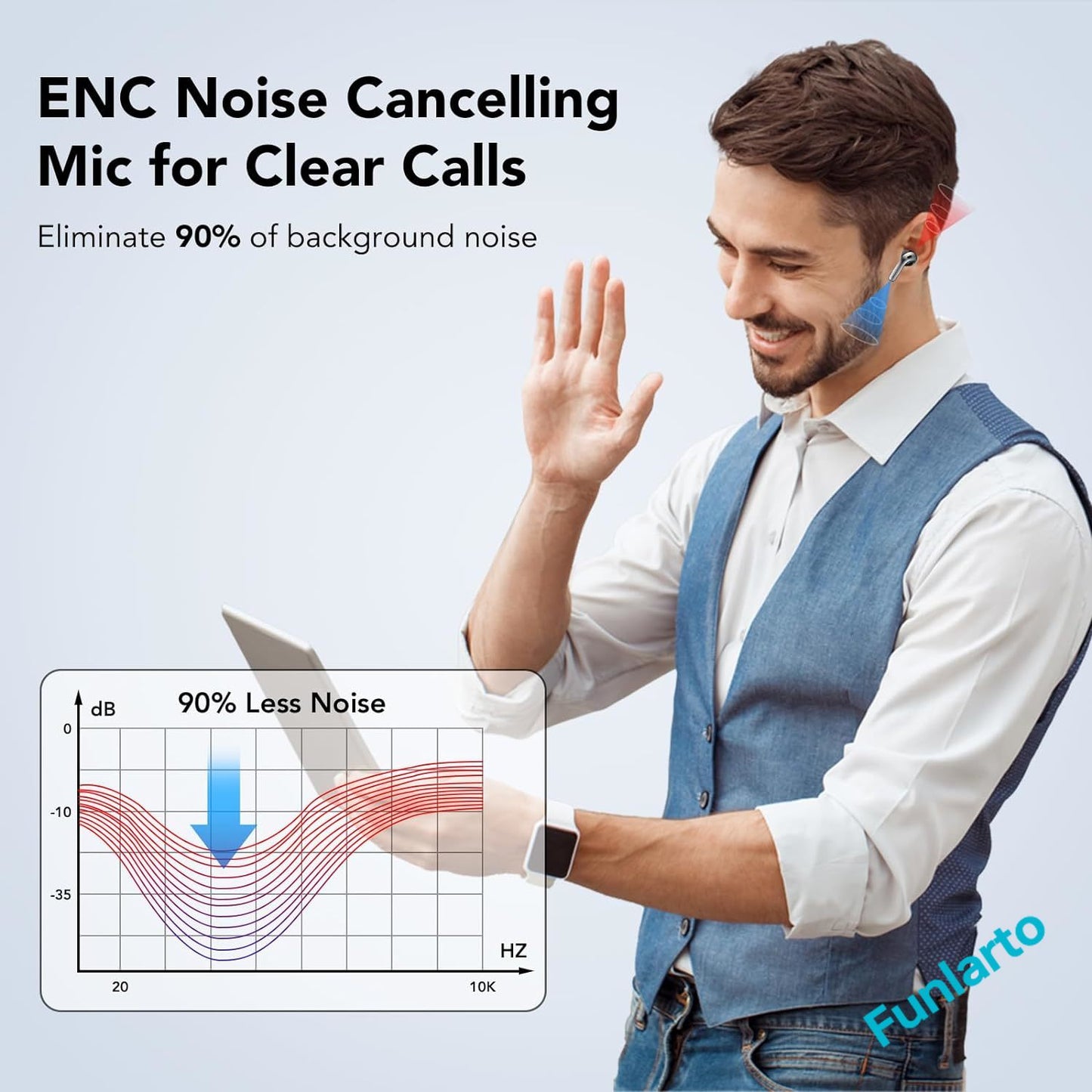 Bluetooth 53 Wireless Earbuds QuadMic Call Noise Reduction ENC 50H Playtime Wireless Earphones Blue 3