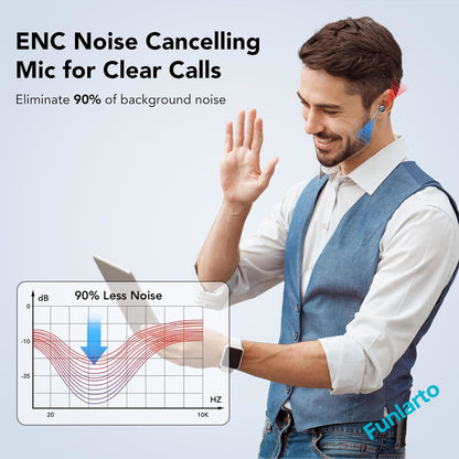 Bluetooth 53 Wireless Earbuds QuadMic Call Noise Reduction ENC 50H Playtime Wireless Earphones Blue 3