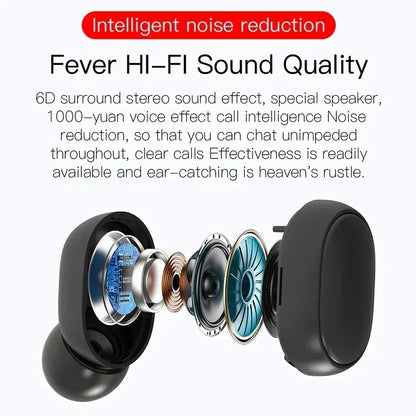 TWS Bluetooth Headset Wireless Earbuds, E6S Wireless Bluetooth Earphones, Noise Cancelling Earphones with Microphone