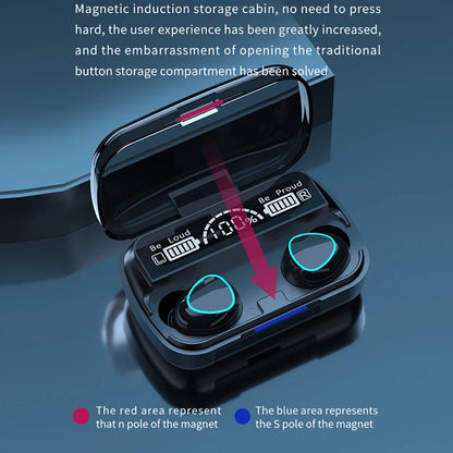 LED Display Headphones TWS M10 Sport Earphones With Charge Box Phone Noise Cancelling Mic Earbuds 1
