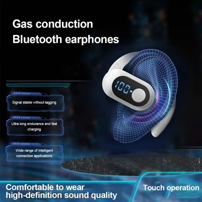 Wireless TWS Bluetooth 5.3 Ear Hook Headphone, HiFi Stereo Noise Reduction, Waterproof Earbud