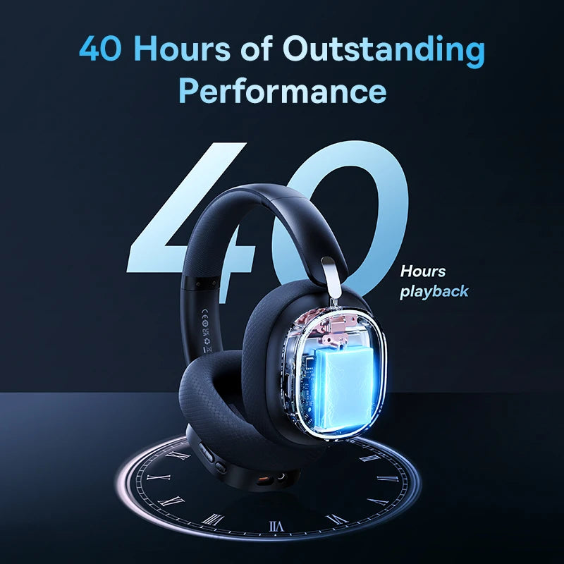 Over Ear Headphones Bluetooth 5.3, Baseus GH02 Gaming Wireless Headphone with Mic, 2.4G Wireless Cable RGB Headsets