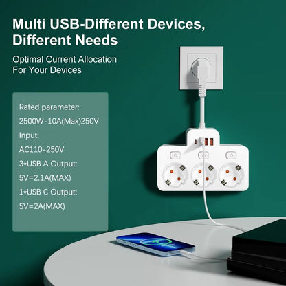 Wall Mounted EU Power Strip With Independent Switch  USB Charging 4