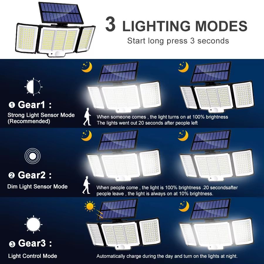 Super Bright Solar Outdoor Light  328348 LED Motion Sensor Waterproof 3 Modes For Garden  Wall 2