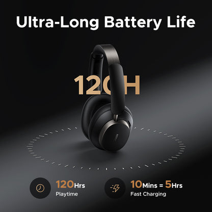 48 dB ANC Wireless Headphones, Studio Pro Over Ear Bluetooth Earphones, Hi-Res LDAC 120h Playtime