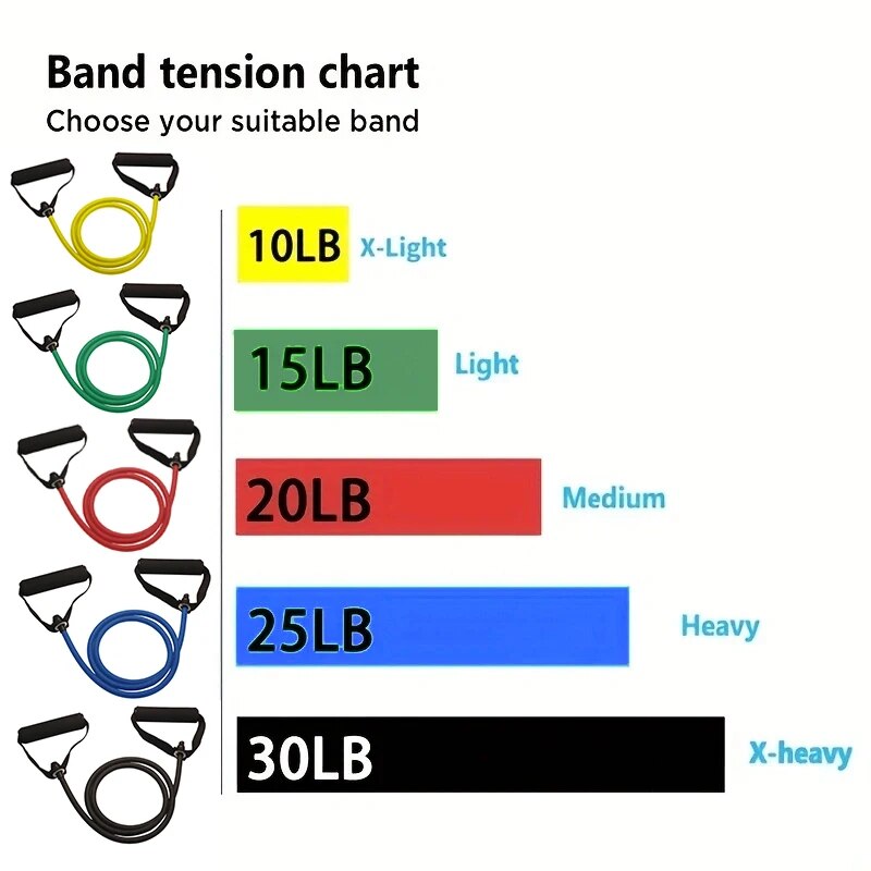 Build strength anywhere with Resistance Bands With Handles. Durable exercise bands for men & women, ideal workout equipm