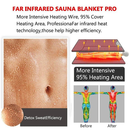 Infrared Detox Steam Massage Blanket 1