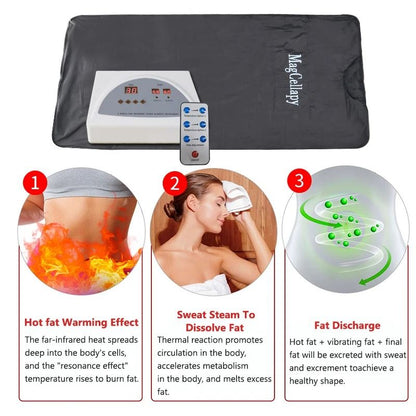 Infrared Detox Steam Massage Blanket 2