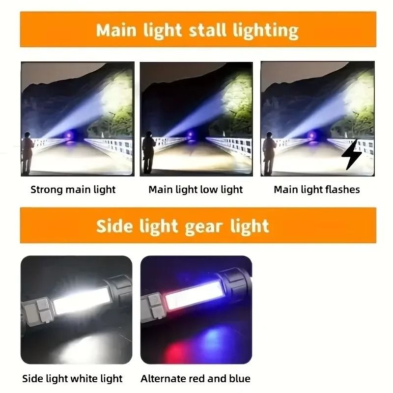 USBC Rechargeable COB Flashlight With Side Light 5