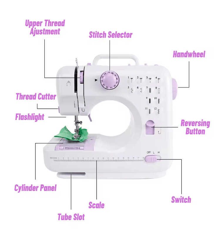Portable Mini Sewing Machine With 12 Stitches Foot Pedal And Speed Control 1
