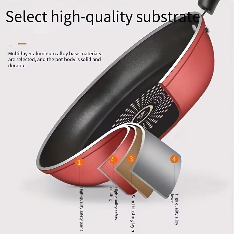 Premium 24cm Cast Iron Omelette Pan  Nonstick Honeycomb Frying Pan For Gas  Electric Cooktops 5