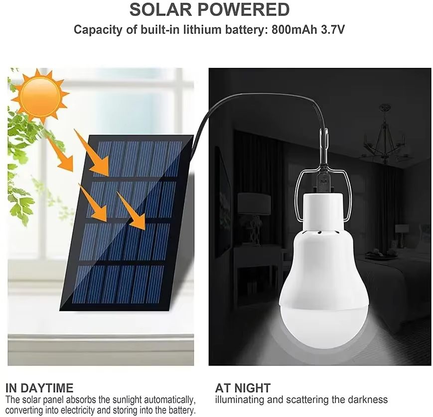 LED Solar Bulb Light  Waterproof USB Rechargeable Outdoor  Indoor Hanging Lamp For Emergency And Ca 1