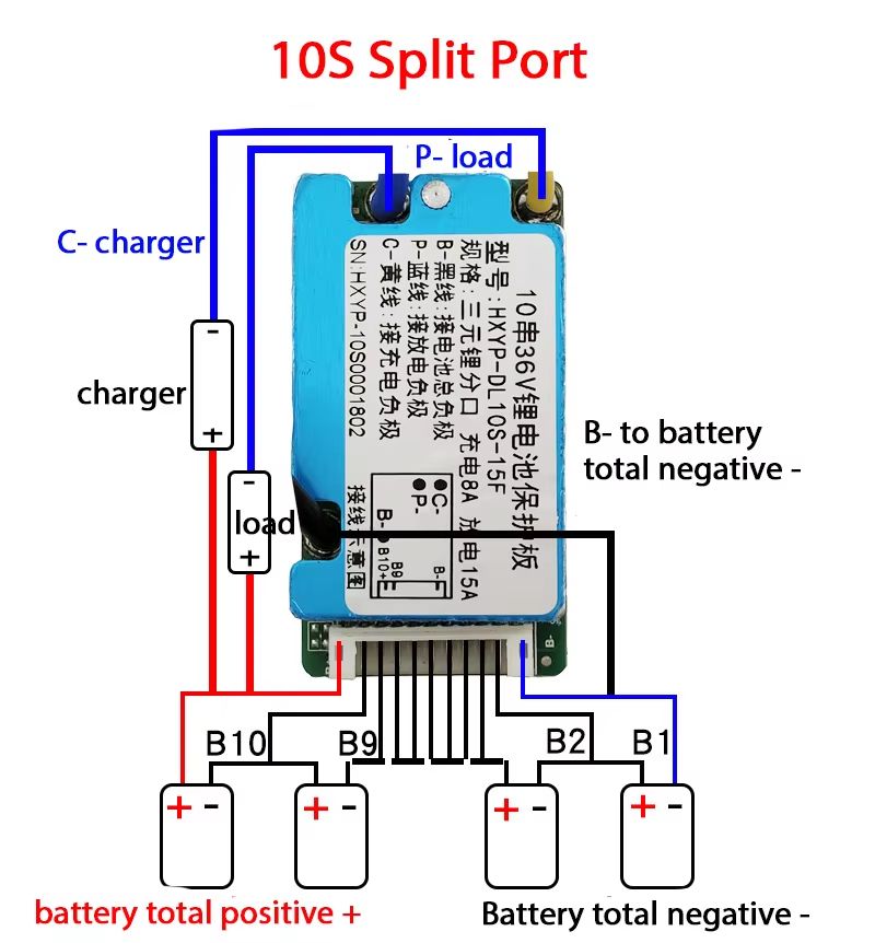 10S 36V  13S 48V Lithiumion Battery Protection Board BMS  15A20A With Temperature Sensor  Heat Sink 4
