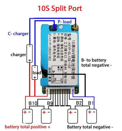 10S 36V  13S 48V Lithiumion Battery Protection Board BMS  15A20A With Temperature Sensor  Heat Sink 4