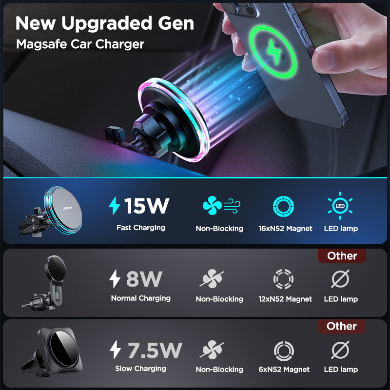 Wireless Charger For IPhone Colorful Magnetic Car Phone Holder Fast Charging Car Charger Holder 1