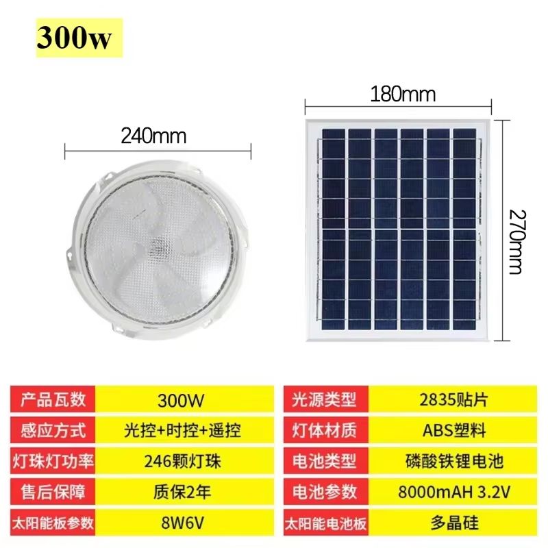 Solar Ceiling Light With Remote Control  60W500W Indoor  Outdoor LED SolarPowered Lamp For Garden H 9
