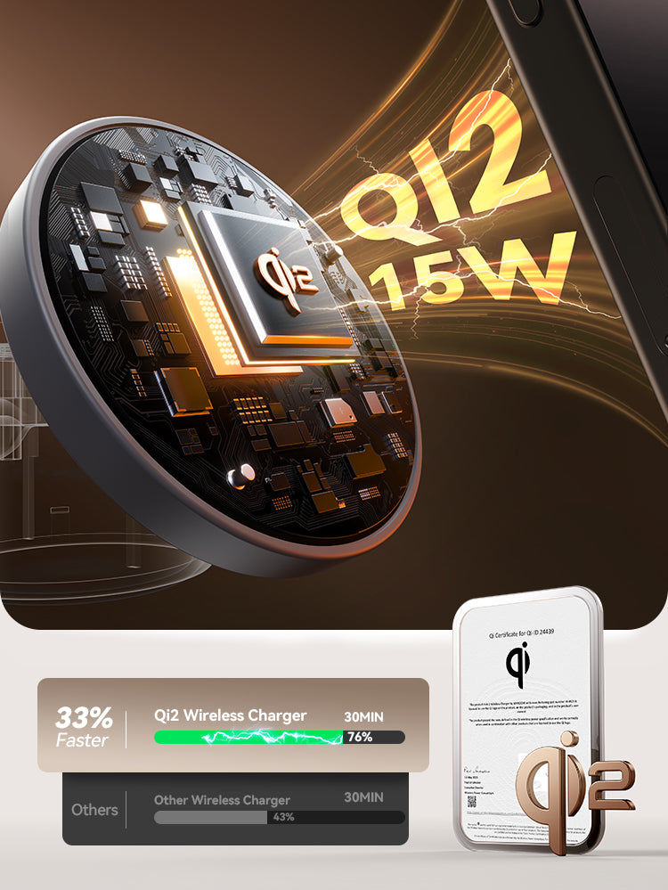 Fast Wireless Charger for iPhone, Qi2 Magnetic Charging Station, for iWatch, AirPods