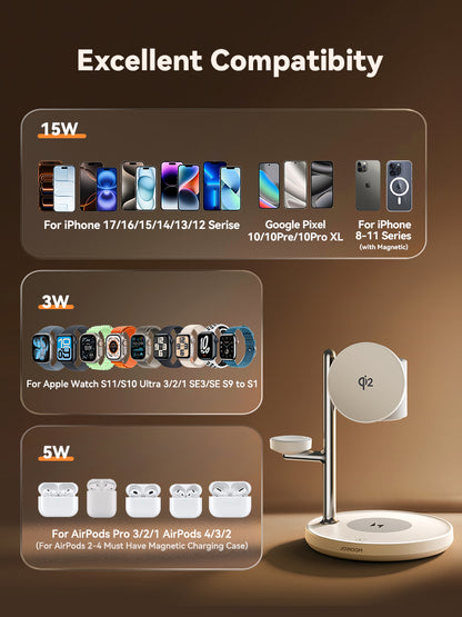 Fast Wireless Charger for iPhone, Qi2 Magnetic Charging Station, for iWatch, AirPods