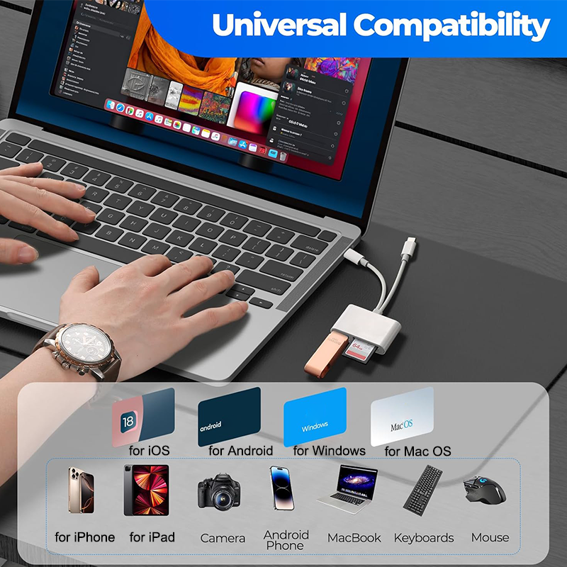 OTG Adapter USB 3.0 Type C SD TF Card Reader for iPhone 14 15 16 iPad MacBook Android Cameras Plug and Play