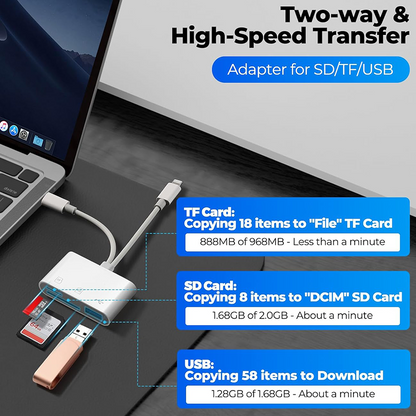OTG Adapter USB 3.0 Type C SD TF Card Reader for iPhone 14 15 16 iPad MacBook Android Cameras Plug and Play