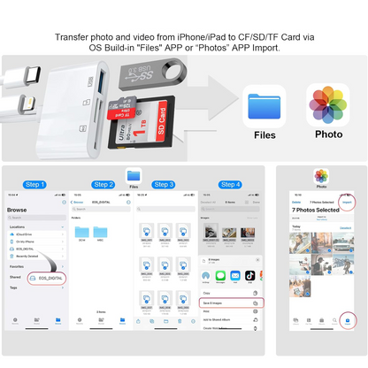 OTG Adapter USB 3.0 Type C SD TF Card Reader for iPhone 14 15 16 iPad MacBook Android Cameras Plug and Play