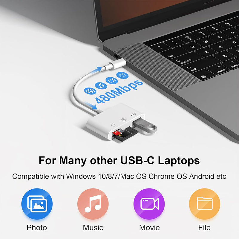 USB Dongle 3-in-1 Type C to SD TF Card Reader for iPhone iPad, Camera Adapter Plug and Play