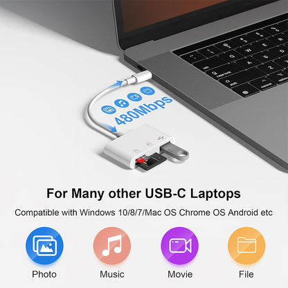 USB Dongle 3-in-1 Type C to SD TF Card Reader for iPhone iPad, Camera Adapter Plug and Play