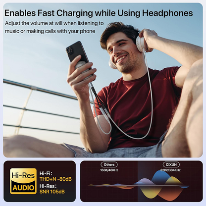 PD 60W Fast Charging USB Type C to 3.5 mm Audio Aux Adapter, Headphone Cable for iPhone 15, Samsung, Xiaomi