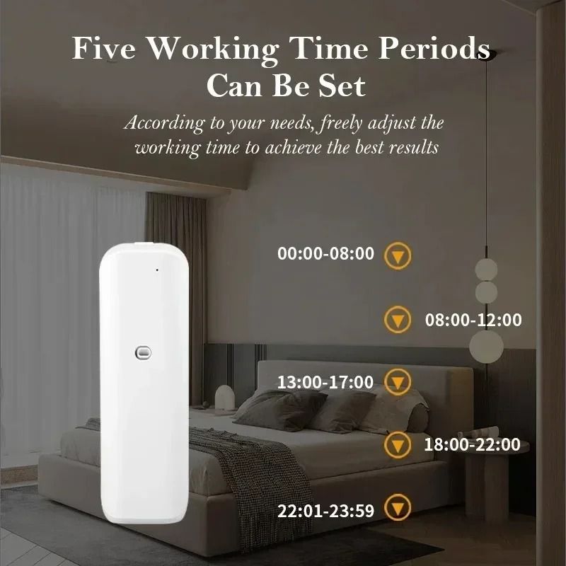 Wall Plug In Waterless Fragrance Diffuser For Home  Room Scent 3