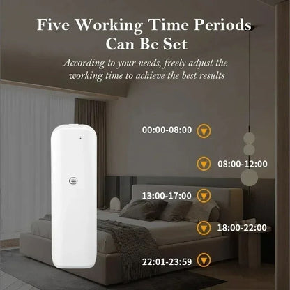 Wall Plug In Waterless Fragrance Diffuser For Home  Room Scent 3