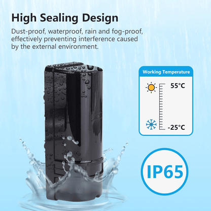 Dual Beam Infrared Sensor Wired Barrier Detector With Digital Display 2
