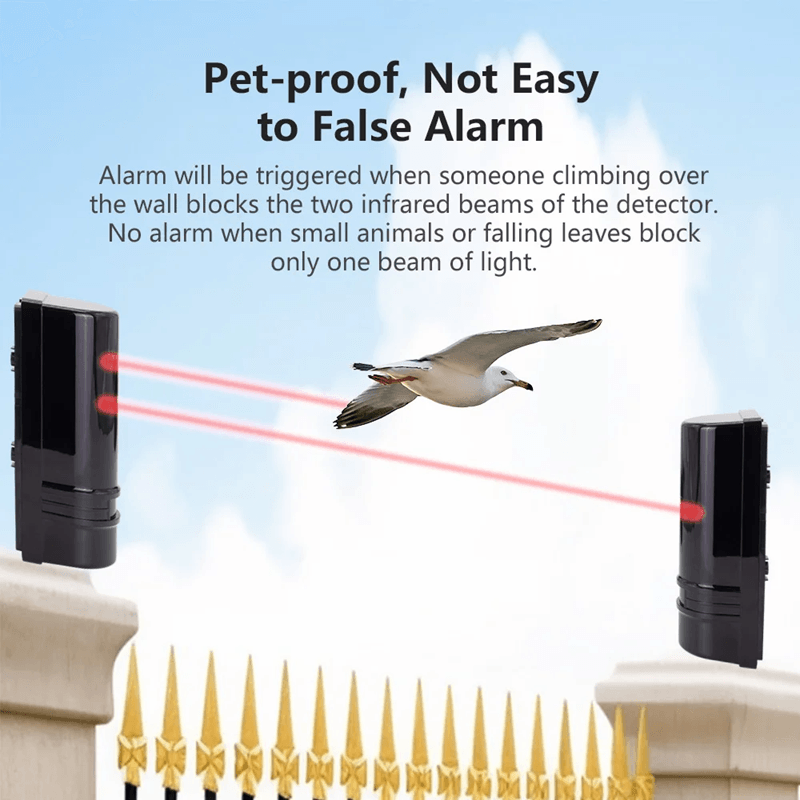 Dual Beam Infrared Sensor Wired Barrier Detector With Digital Display 3