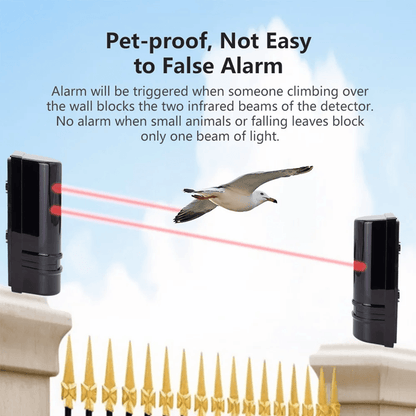 Dual Beam Infrared Sensor Wired Barrier Detector With Digital Display 3