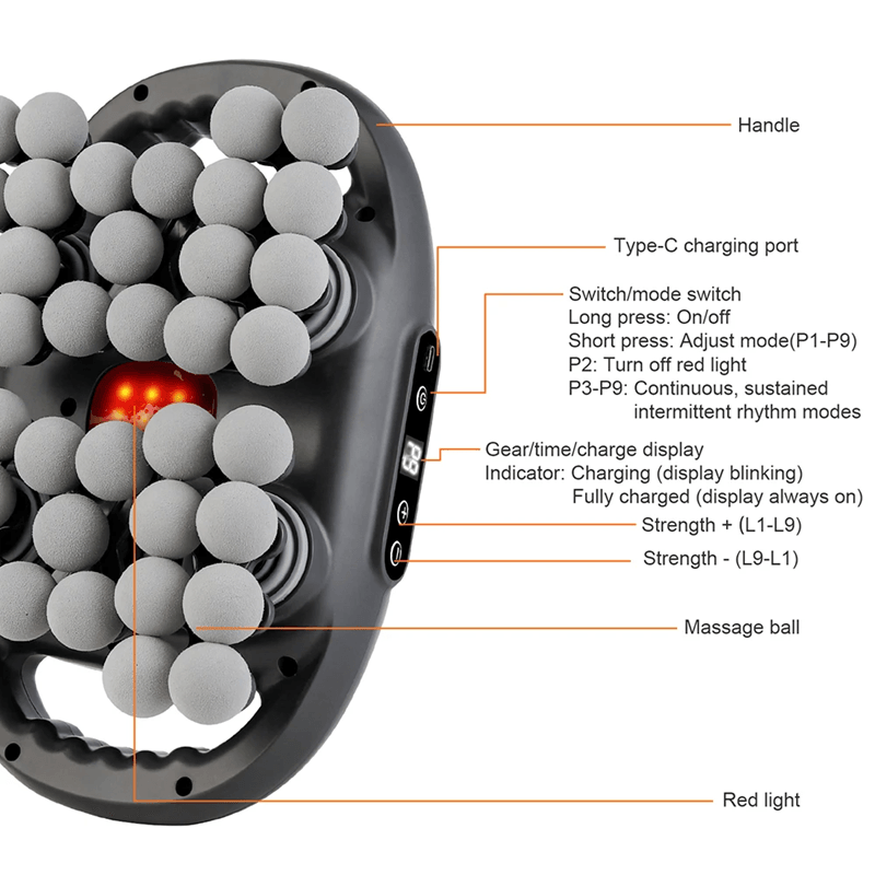 High Frequency Massage Gun With 42 Heads For Deep Tissue And Muscle Relief 4