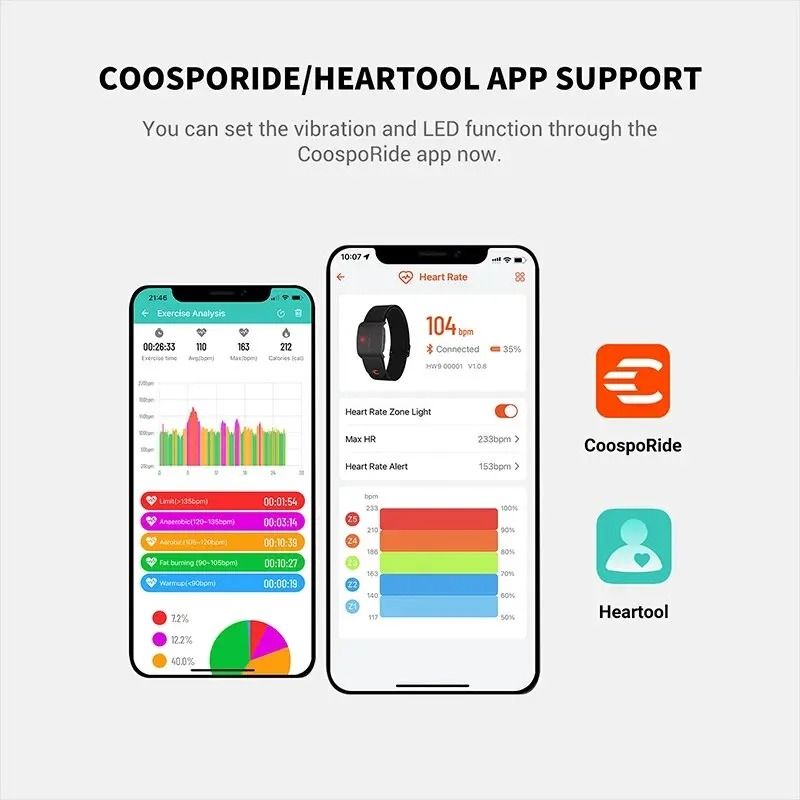 Armband Heart Rate Monitor With Bluetooth 50 And ANT Connectivity 3