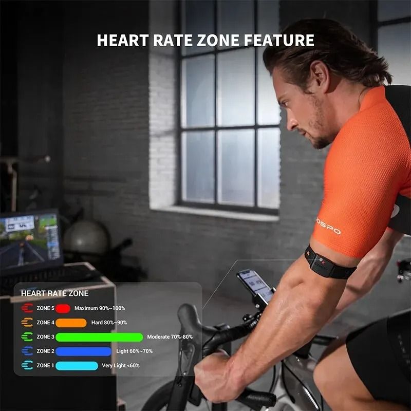 Armband Heart Rate Monitor With Bluetooth 50 And ANT Connectivity 4
