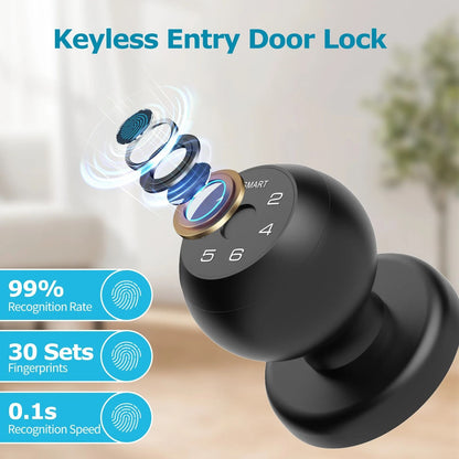 Smart Fingerprint Door Lock With App Control Passcode Unlock And Touchscreen Keypad 2