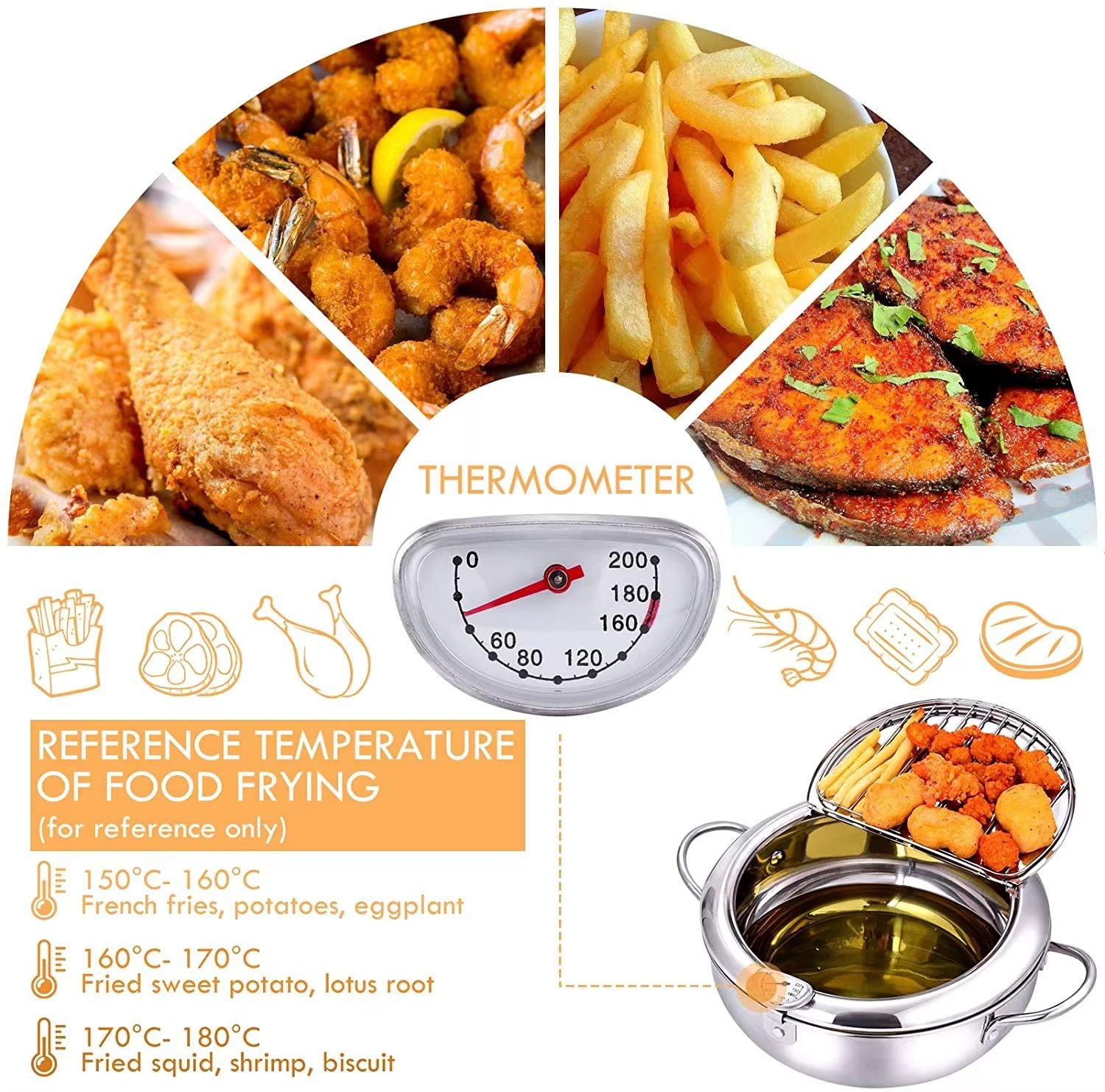 Japanese Stainless Steel Deep Frying Pot With Thermometer  Lid  Tempura Fryer Pan 2024 Cm 3
