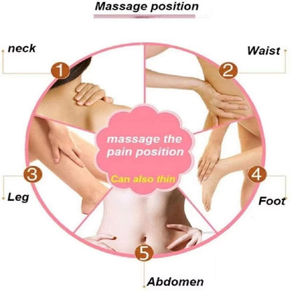 Infrared AntiCellulite Electric Body Massager  3D Roller Slimming  Muscle Relaxation Device 2