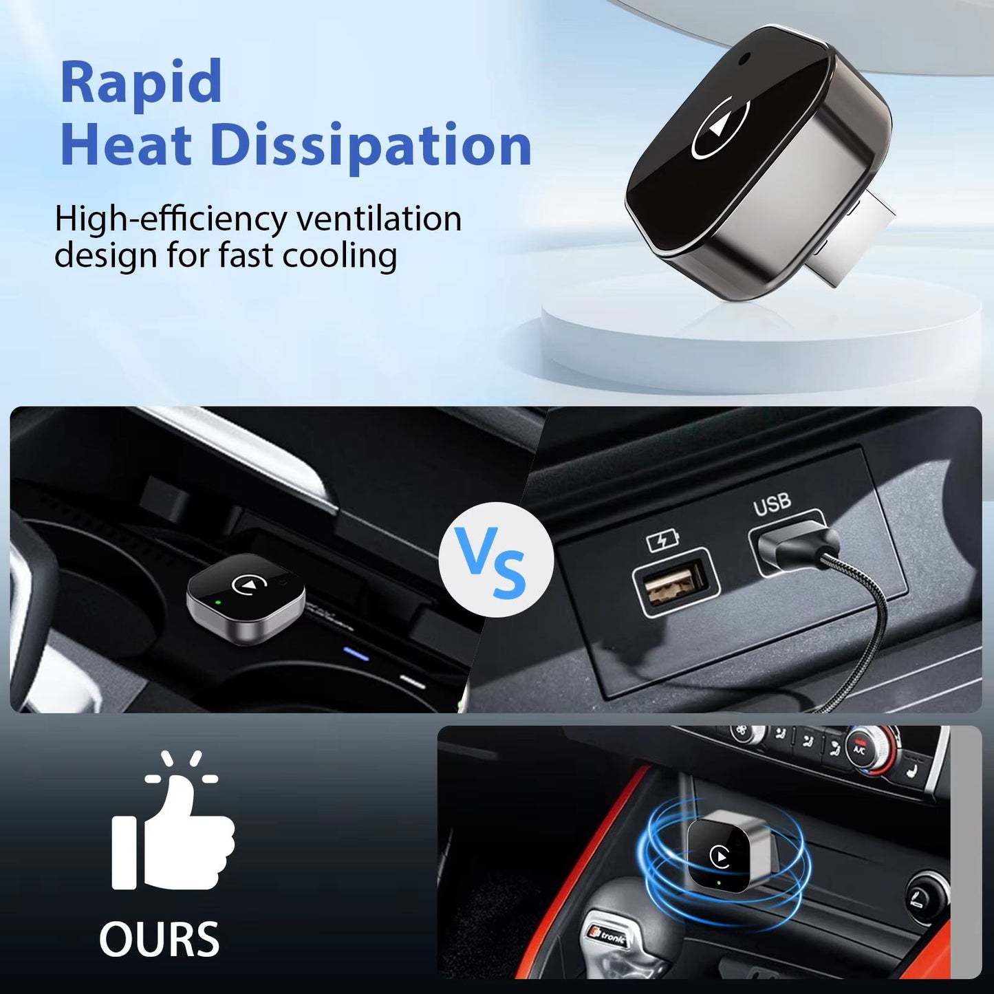 Pionray 2in1 Wireless CarPlay  Android Auto Adapter  5GHz WiFi Plug  Play With USBTypeC 2