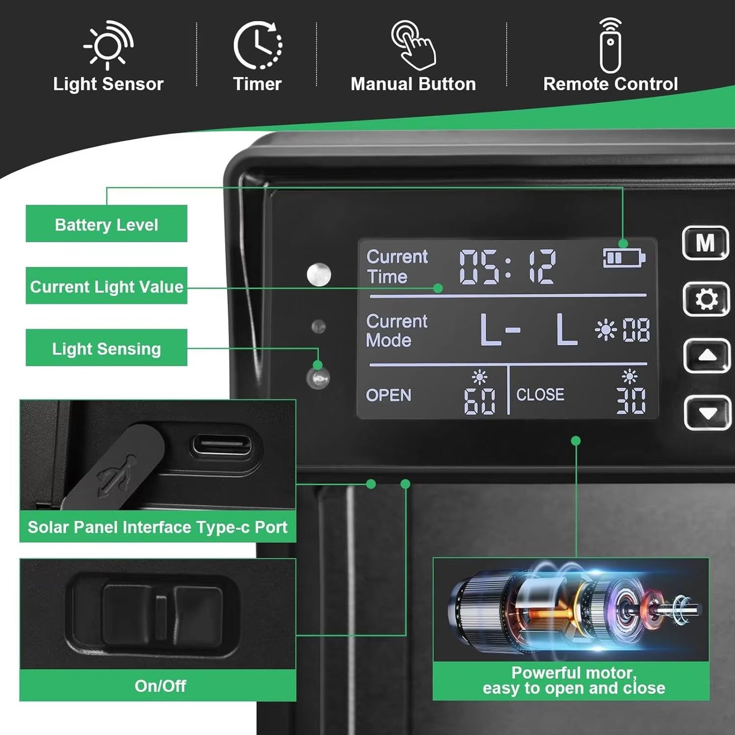 Solar Automatic Chicken Coop Door  Auto Chicken Door With Timer Light Sensor  USB Charging 1