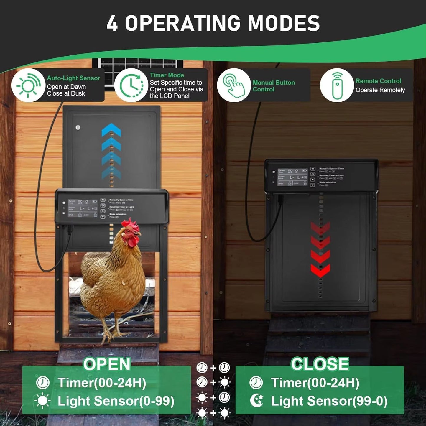 Solar Automatic Chicken Coop Door  Auto Chicken Door With Timer Light Sensor  USB Charging 2